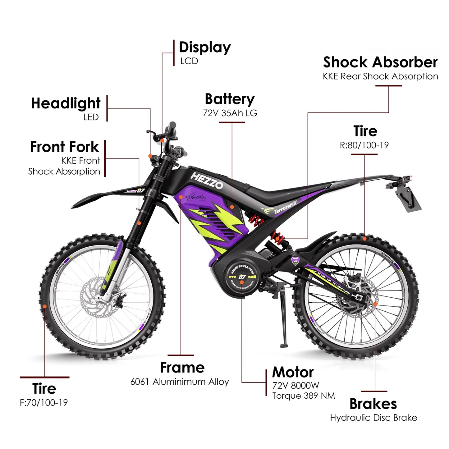 2024 Electric Dirt Bike HEZZO 72v 8000W Middrive Powerful Ebike