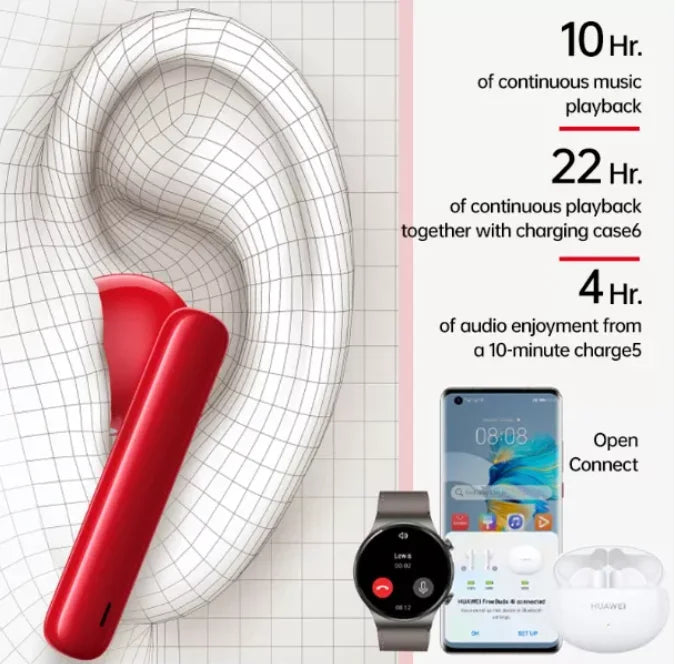 HUAWEI FreeBuds 4i Bluetooth Earphone TWS ANC