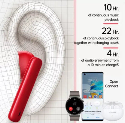 HUAWEI FreeBuds 4i Bluetooth Earphone TWS ANC