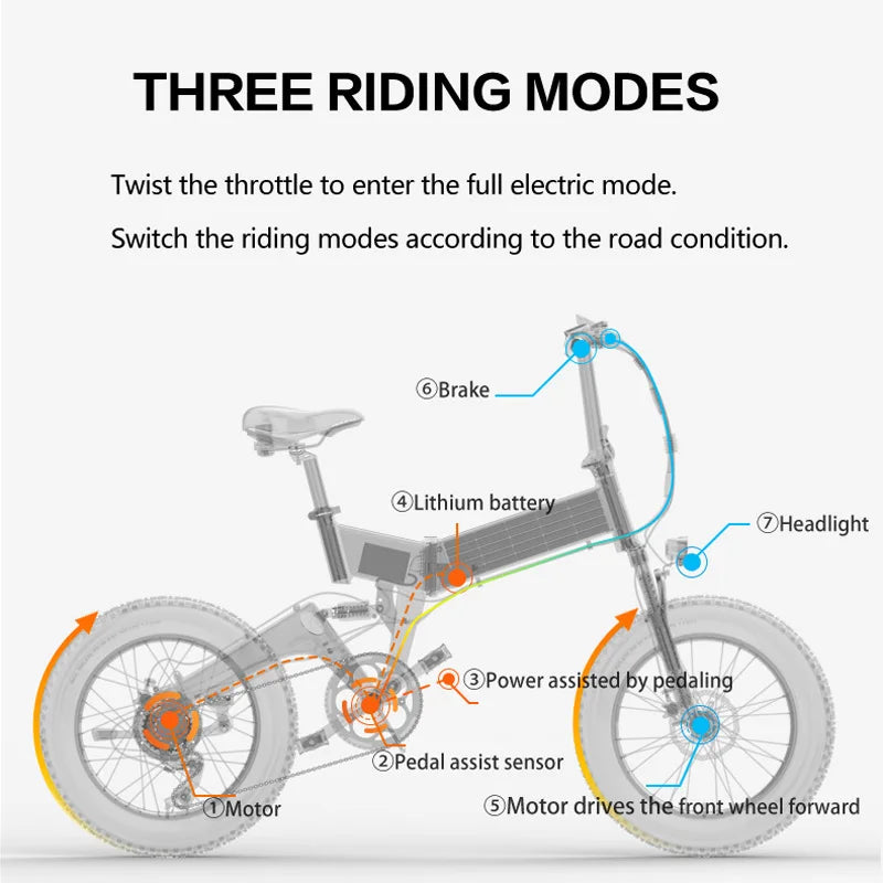 X3000plus 20 Inch Folding Electric Snow Bike