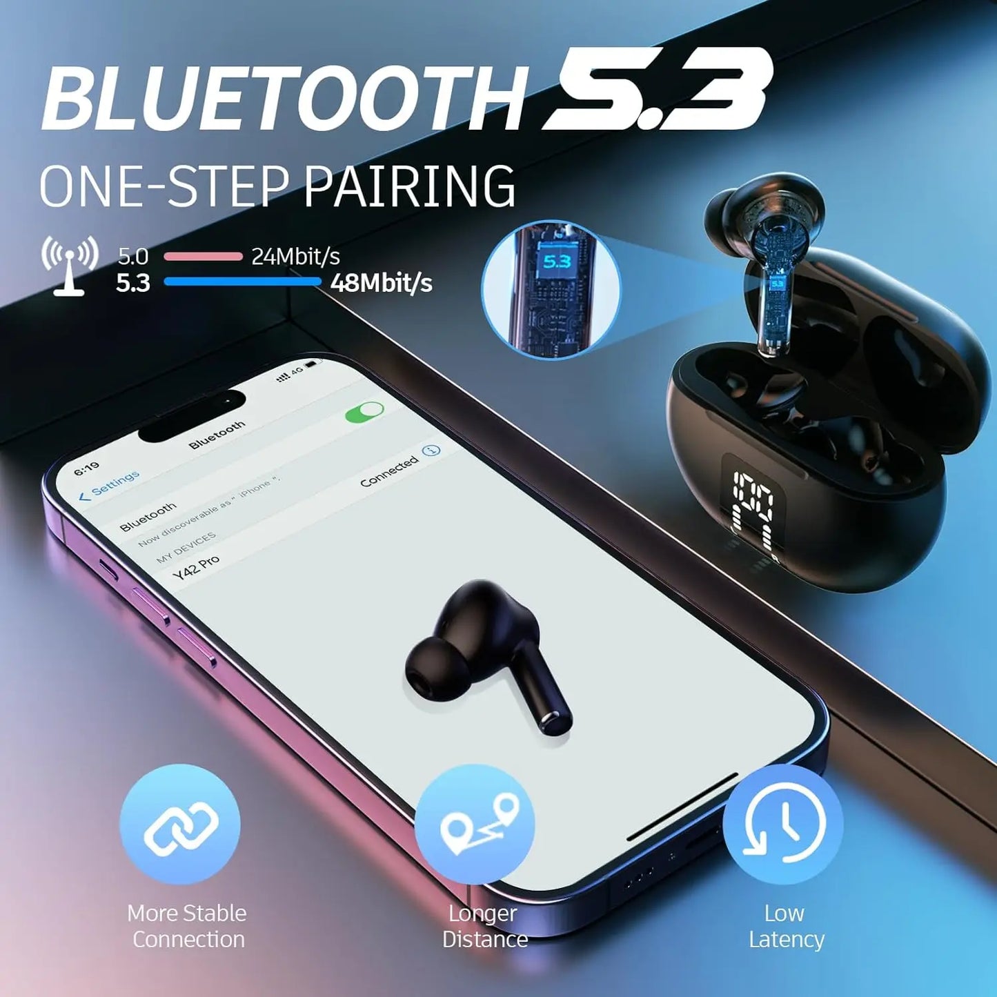 Wireless Earphone Bluetooth 5.3 Headphone 60H Playback LED Power Display