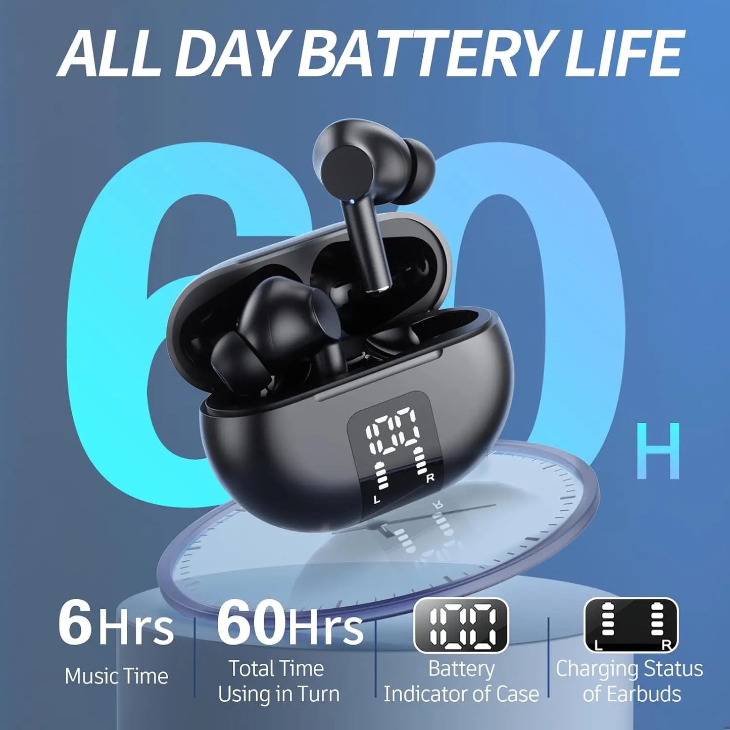 Wireless Earphone Bluetooth 5.3 Headphone 60H Playback LED Power Display