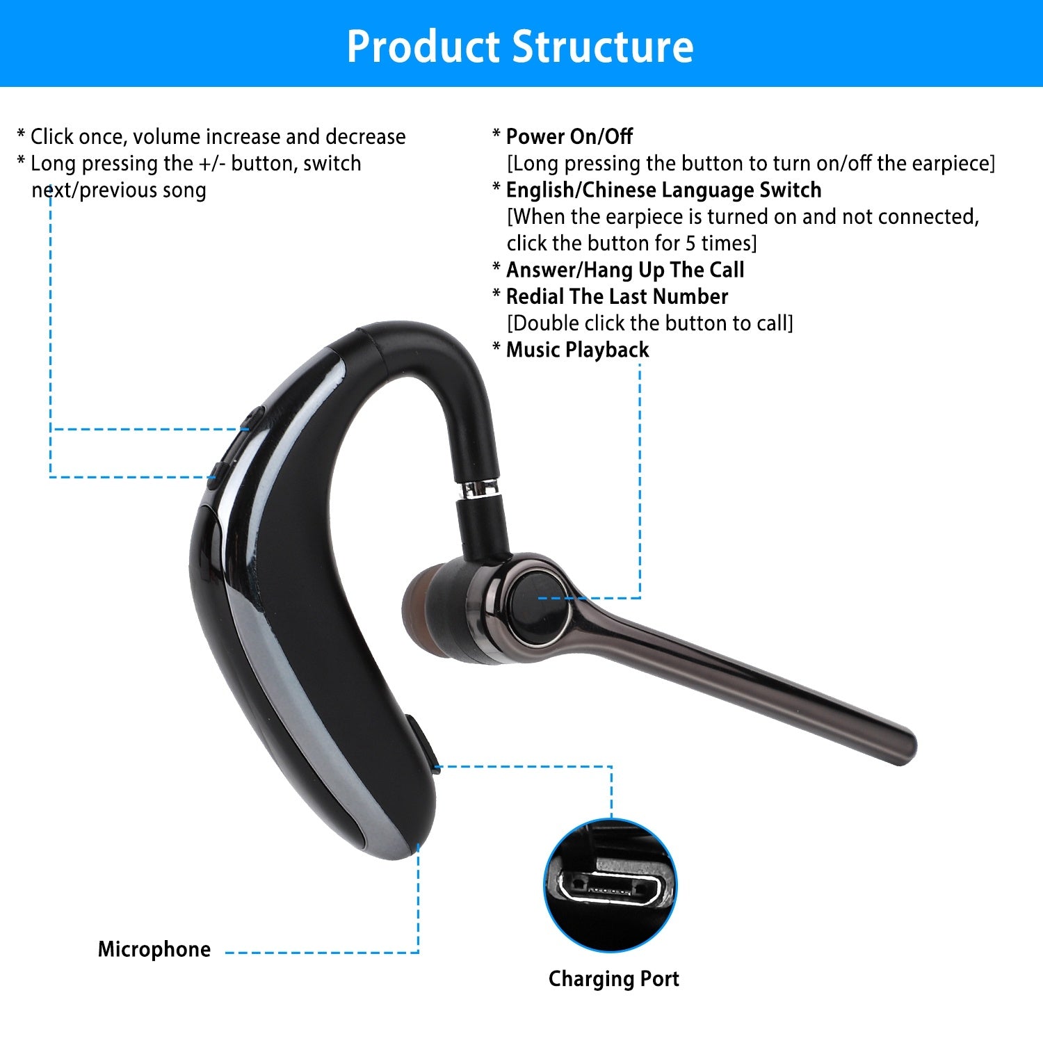 180° Rotatable Wireless V5.0 ENC Driving Earbuds, buttons 