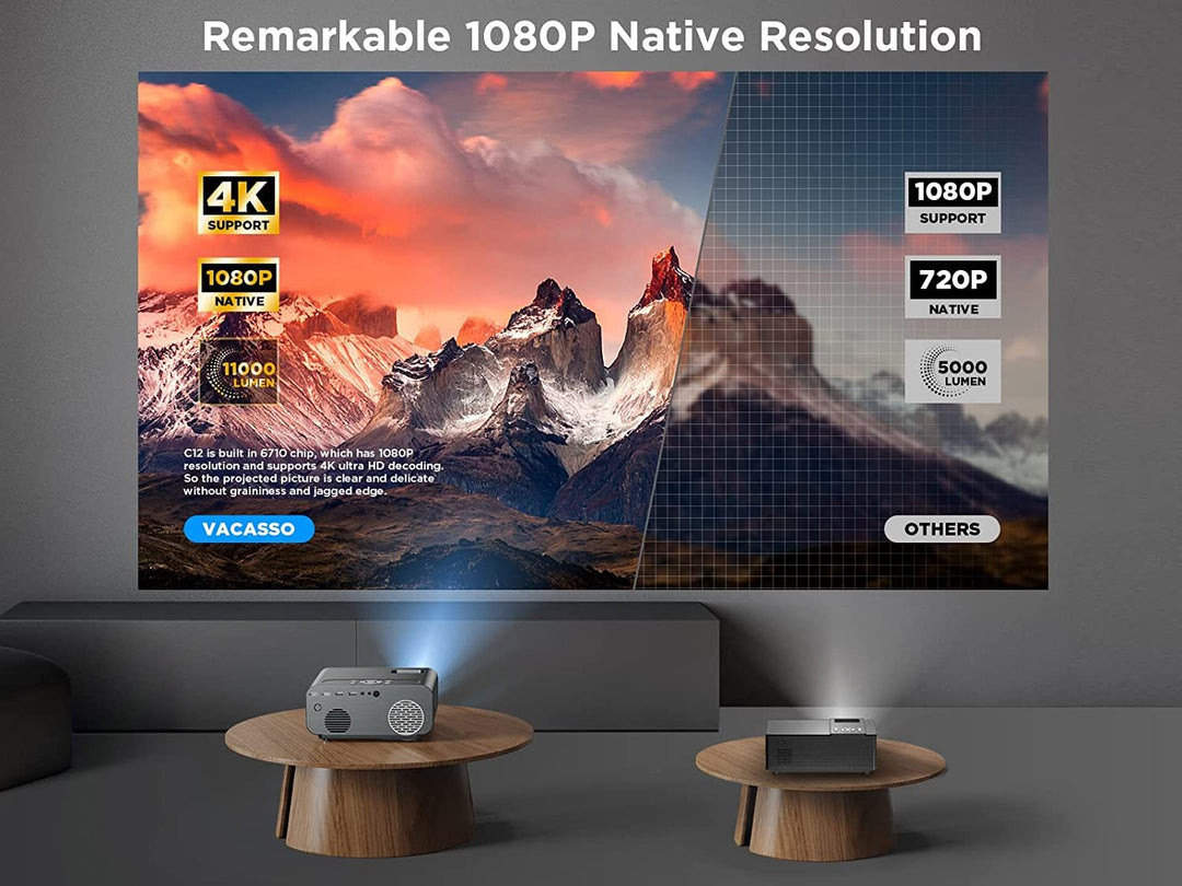 1080P Portable Projector 4K Supported with Tripod, resolution 