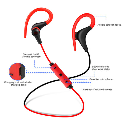 Wireless Headsets V4.1 Sport In-Ear Stereo Headphones Sweat-proof Noise Canceling Earphones Back-Headphone