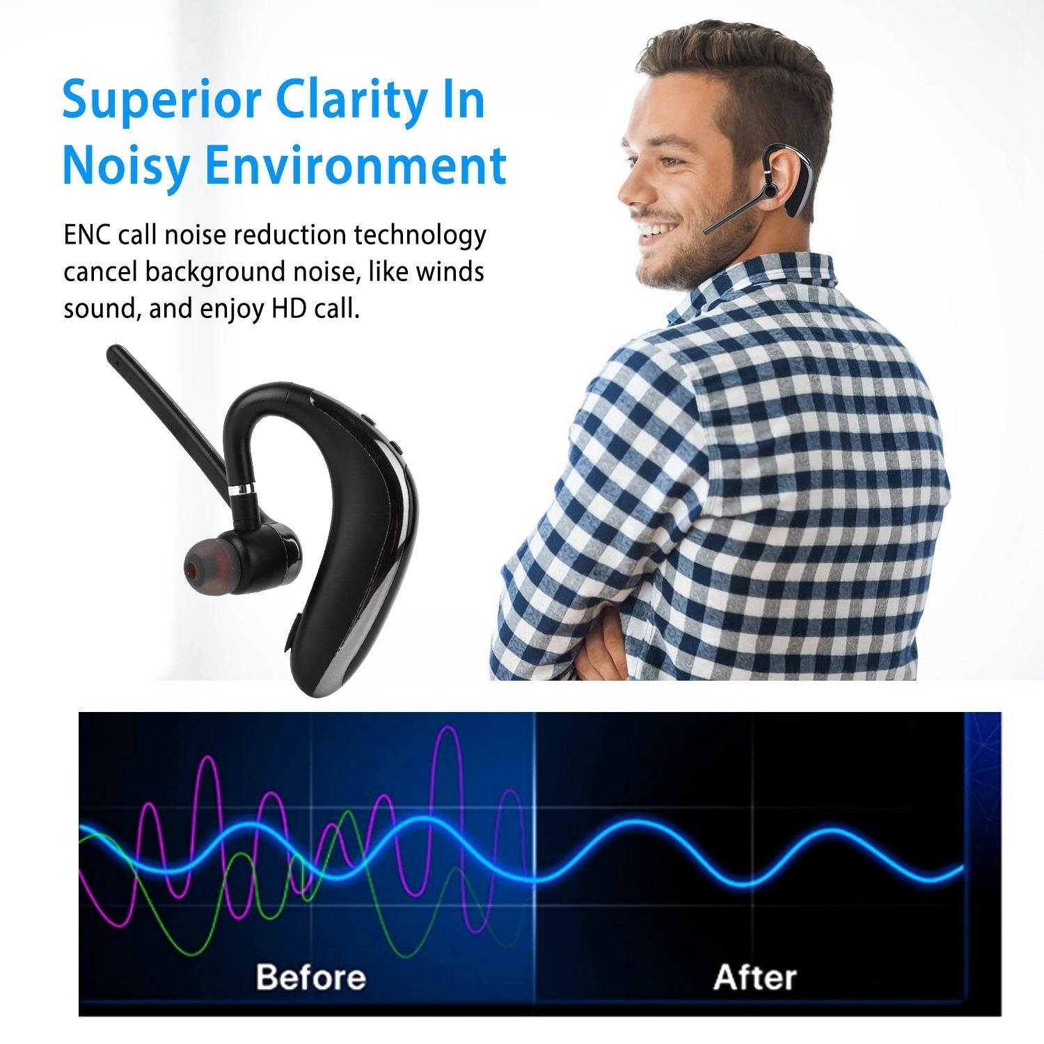 180° Rotatable Wireless V5.0 ENC Driving Earbuds, noise clarity 
