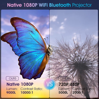 DBPOWER 9000L HD Native 1080P Bluetooth Projector with a bag, resolution quality 